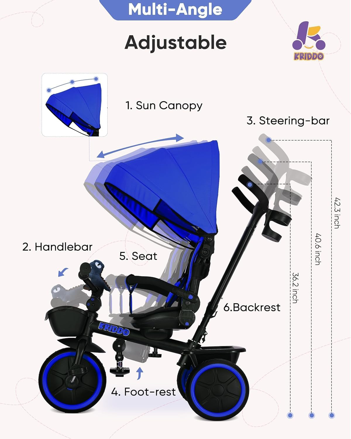 7-in-1 Grow-With-Me Toddler Tricycle Stroller for Ages 18 Months–5 Years with Rotatable Seat, Adjustable Push Handle, Folding Design, Canopy & Cup Holder – Blue
