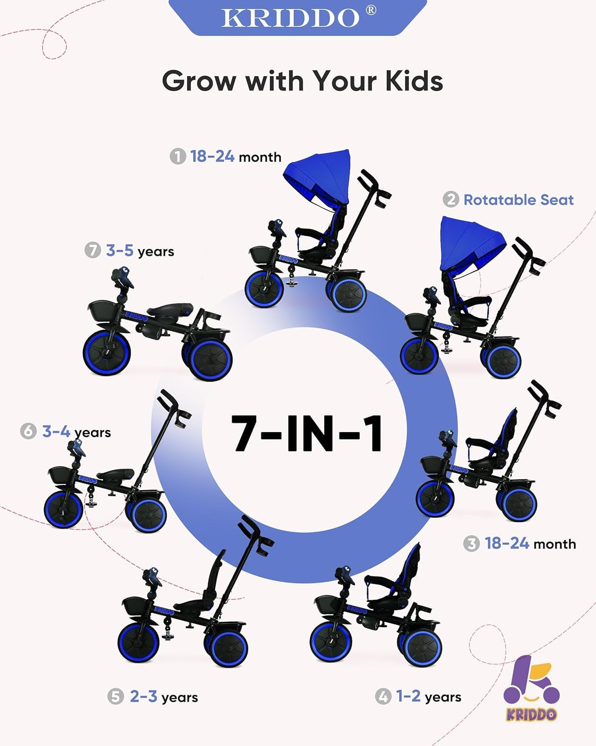 7-in-1 Grow-With-Me Toddler Tricycle Stroller for Ages 18 Months–5 Years with Rotatable Seat, Adjustable Push Handle, Folding Design, Canopy & Cup Holder – Blue