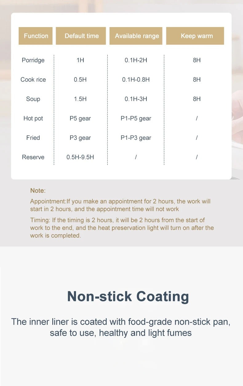 1.7L Electric Rice Cooker Single Double Layer 220V Multi Cooker Non-Stick Smart Mechanical Multicooker Steamed Rice Pot for Home