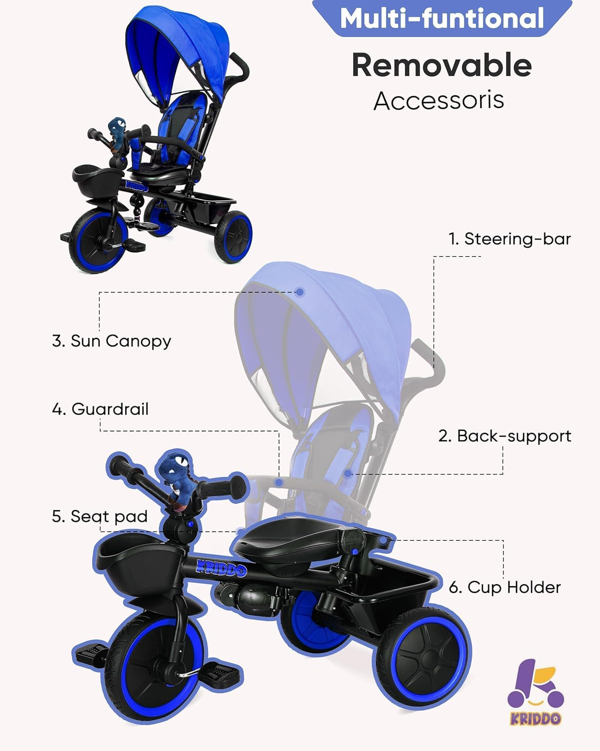 7-in-1 Grow-With-Me Toddler Tricycle Stroller for Ages 18 Months–5 Years with Rotatable Seat, Adjustable Push Handle, Folding Design, Canopy & Cup Holder – Blue